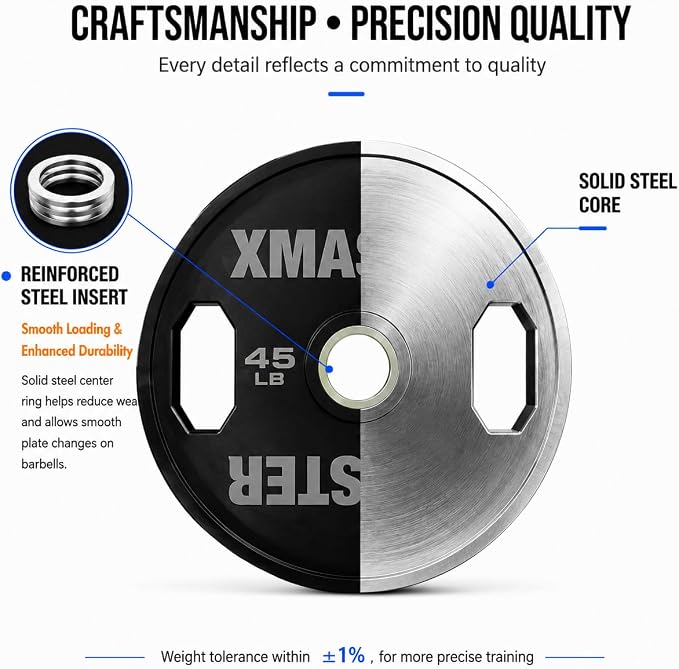 XMASTER FITNESS Urethane Black Grip Plate