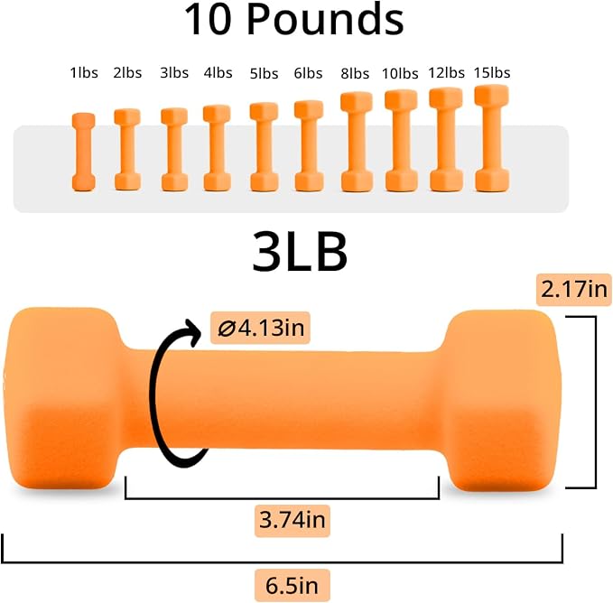 Portzon 8 Colors Options Compatible with Set of 2 Rubber Dumbbell Weight, 5-50 LB, Anti-Slip, Anti-roll, Hex Shape