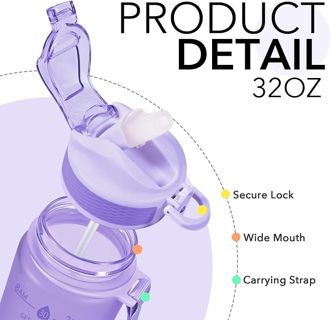 Hyeta Plastic Water Bottle With Straw & Time Marker, 32oz Leakproof Jug | Motivational Tritan BPA Free Gym Office Outdoor Intake Tracker Hourly Reminder Straw Lid Lightweight