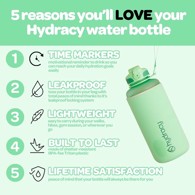 Hydracy 2L Large Water Bottle, Shatterproof, BPA Free Tritan Plastic, Leakproof, Zero Condensation, With Detachable Carry Strap, Spillproof Lid, Convenient Silicon Spout, Ideal for Gym, Yoga | Leakproof,BPA Free,No Sweat Neoprene Sleeve,Carry Strap,Dai...
