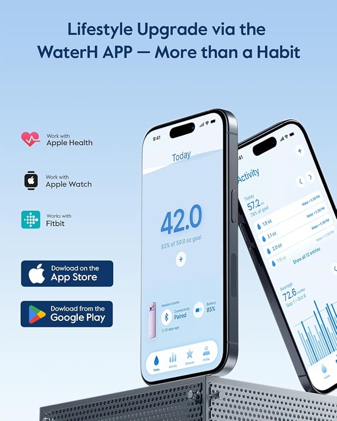 WaterH BOOST Smart Water Bottle Tracker with Reminder to Drink Water, 24oz | BPA-Free Double Wall Vacuum Insulated Stainless Steel, Leakproof, Smart App Tracking, Fits Cup Holders, Wide Mouth for School