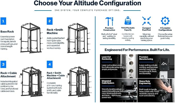 REP Fitness Altitude Power Rack, Modular 6 Post Squat Rack with Cable Pulley and Smith Machine Options, Alloy Steel, 29 Inch Depth