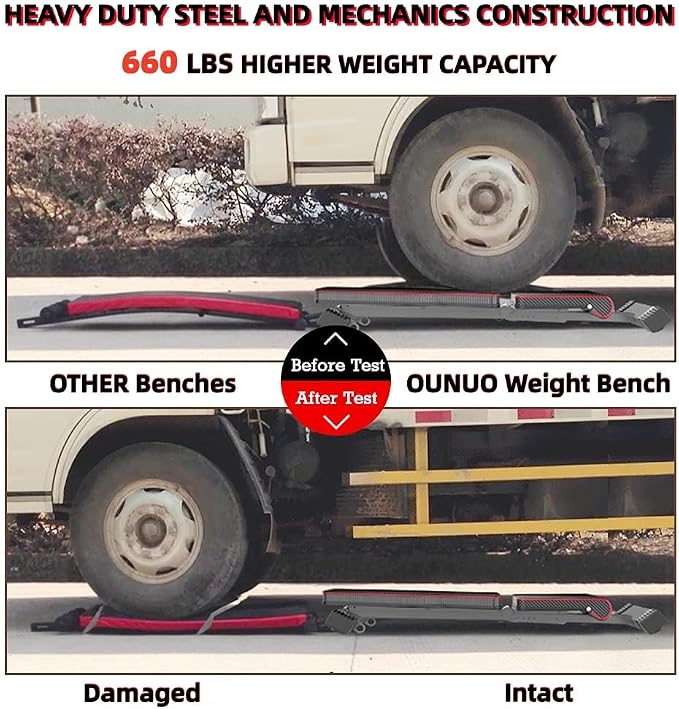 Weight Bench, Foldable Weight Benches for Home Gym with 660 LBS, Adjustable Weight Bench with 72 Training Angles, Incline Bench Press for Full Body
