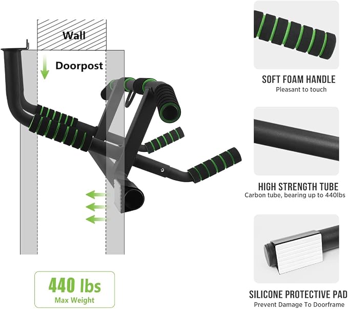 KAKICLAY 2026 Upgrade Multi-Grip Pull Up Bar with Smart Larger Hooks Technology - USA Original Patent, Designed, Shipped, Warranty