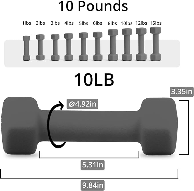 Portzon Dumbbells Neoprene with Non Slip Grip weight for Total Body Workout Compatible with of 2 Set,1-15 LB, Anti-Slip, Anti-roll, Hex Shape
