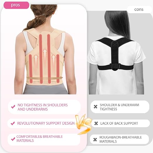 Posture Corrector for Women/Men Adjustable Full Back Brace Support | Upper & Lower Back for slouching,breathable&Lightweight,Back Pain Relief,Shoulder Straightener