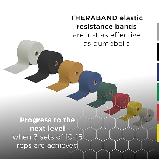 THERABAND Professional Resistance Band, Yellow Level 1 Light, 5 ft Exercise | Elastic resistance band for exercise, strength training, stretching and physical therapy