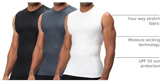 DEVOPS 3 Pack Men's Compression Shirts Sleeveless Tank Top Baselayer | Gym Training, Running, Moisture Wicking, Compression Fit, 4-Way Stretch, UPF 50+, Sleeveless