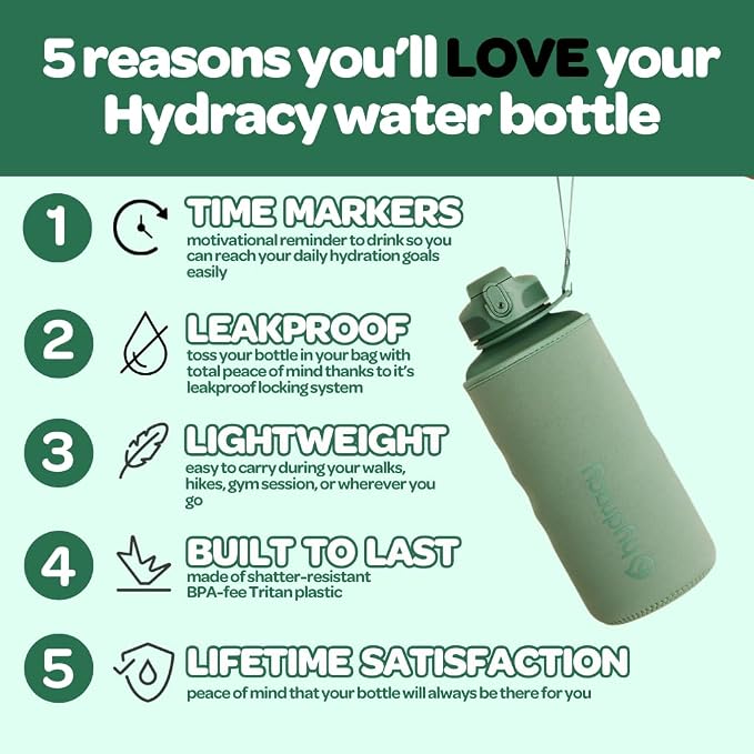 Hydracy 2L Large Water Bottle, Shatterproof, BPA Free Tritan Plastic, Leakproof, Zero Condensation, With Detachable Carry Strap, Spillproof Lid, Convenient Silicon Spout, Ideal for Gym, Yoga | Leakproof,BPA Free,No Sweat Neoprene Sleeve,Carry Strap,Dai...