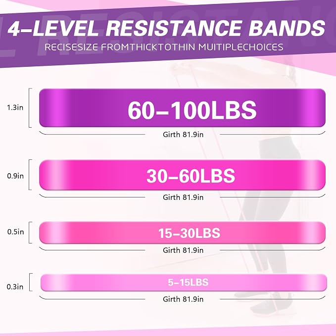 Resistance Bands,Pull Up Bands,Stretching Assist Bands Set for Men & WomenPortable Exercise, Muscle Training,Physical Therapy,Exercise Workout Bands for Working Out