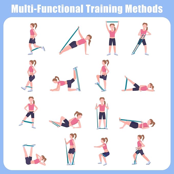 Figure 8 Resistance Band: Resistance Bands with Handles for Working Out - 8 Shaped Resistance Bands for Women - Exercise Bands for Arms - Fullbody Yoga Pulling Rope