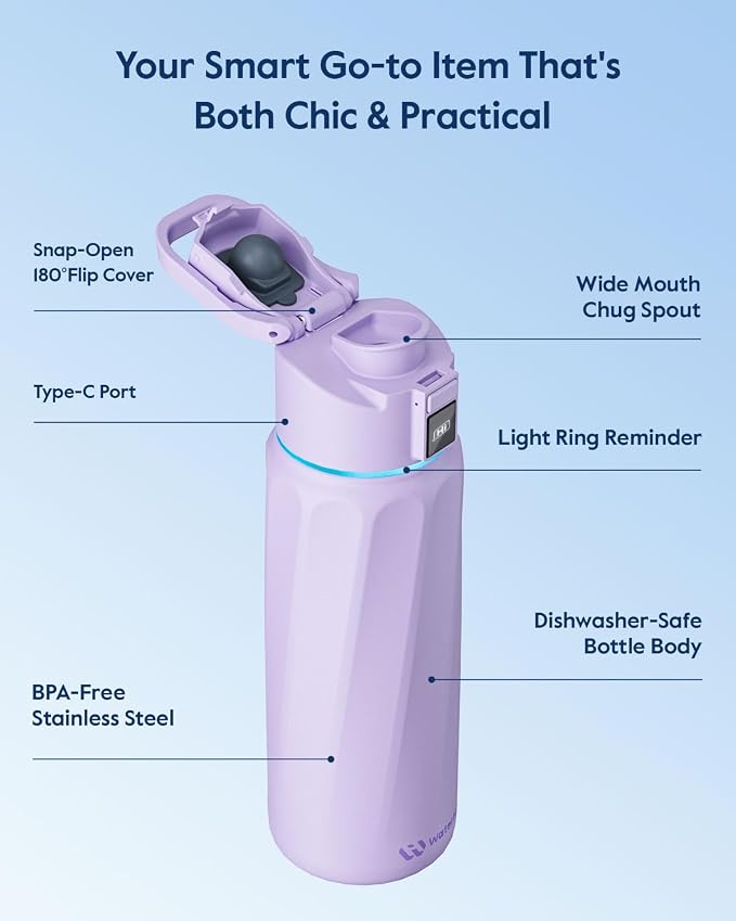 WaterH BOOST Smart Water Bottle Tracker with Reminder to Drink Water, 32oz | Double Wall Vacuum Insulated Stainless Steel, BPA-Free, Leakproof, Smart App Tracking, Travel-Friendly Wide Mouth for Office