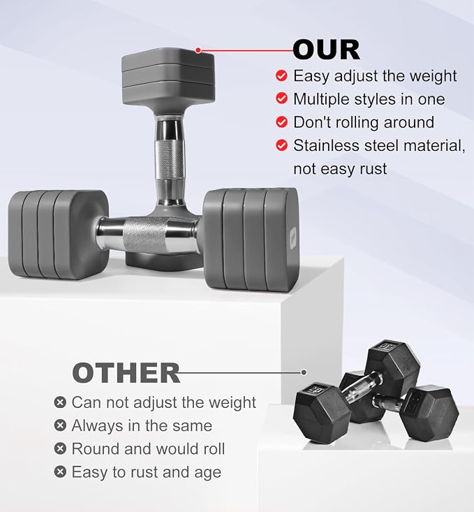 Adjustable Dumbbell Set for Women Men 7.5LB/10LB/15LB/20LB/25LB Each | Dumbbells Set of 2, Free Weight Set at Home Gym, Hand Weights with Locking/Metal Handle for Exercise Muscle Toning Rehab