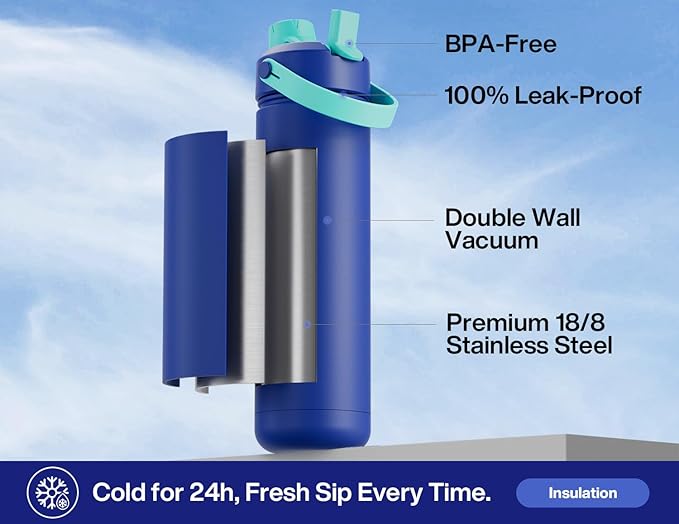 POWCAN 26 oz Insulated Water Bottle with 2-in-1 Straw and Spout Lid, Keep Cold 24H, Leak-Proof, Fits in Car Cup Holder, Stainless Steel Water Bottle for Gift, Art Studio & Daily (Sunward Glow)