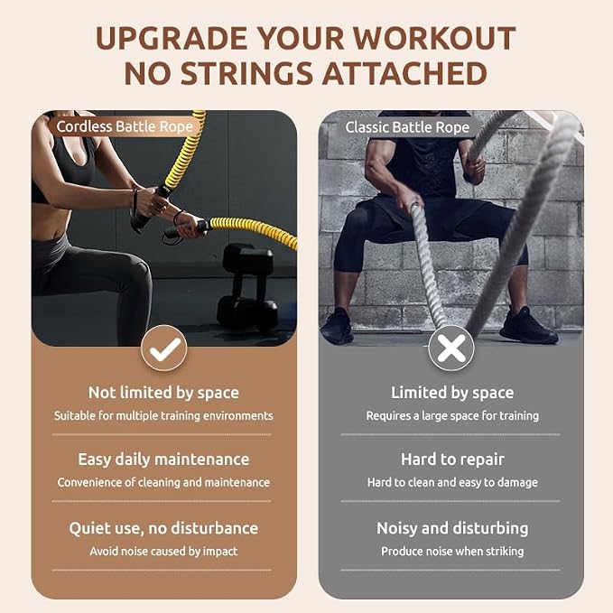 IPO 2026 Upgrade Weighted Ropeless Battle Ropes, Heavy Duty Portable Cordless Battle Ropes for Home Gym with Poster, Workout Exercise Rope for Strength Building, HIIT and Low-Impact Aerobic Training for Men & Women
