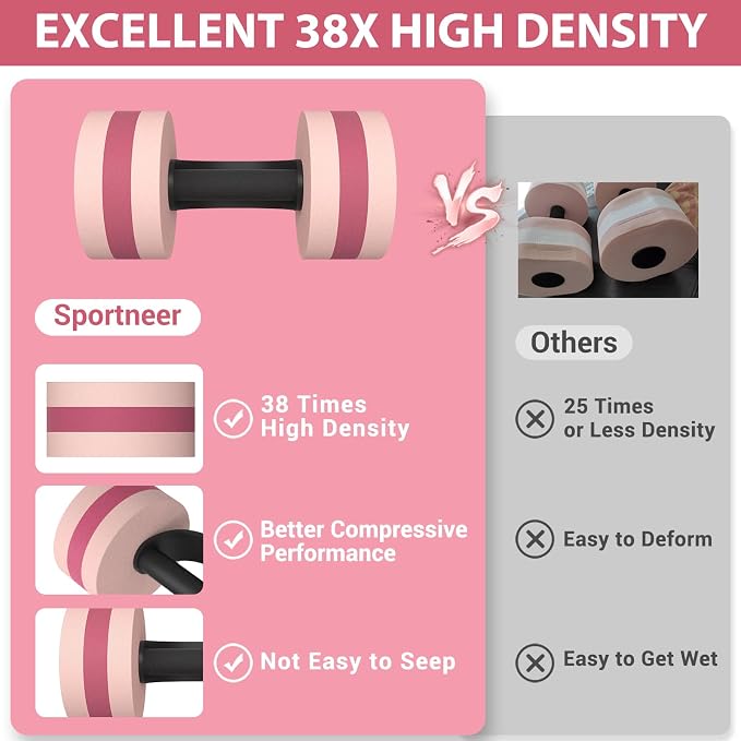 Sportneer Water Weights Aquatic Exercise Dumbbells Water Dumbbell Aerobics Workouts Set of 2 EVA Foam Pool Weights Dumbbells Set Aqua Fitness Barbells Equipment for Water Aerobics Weight Loss