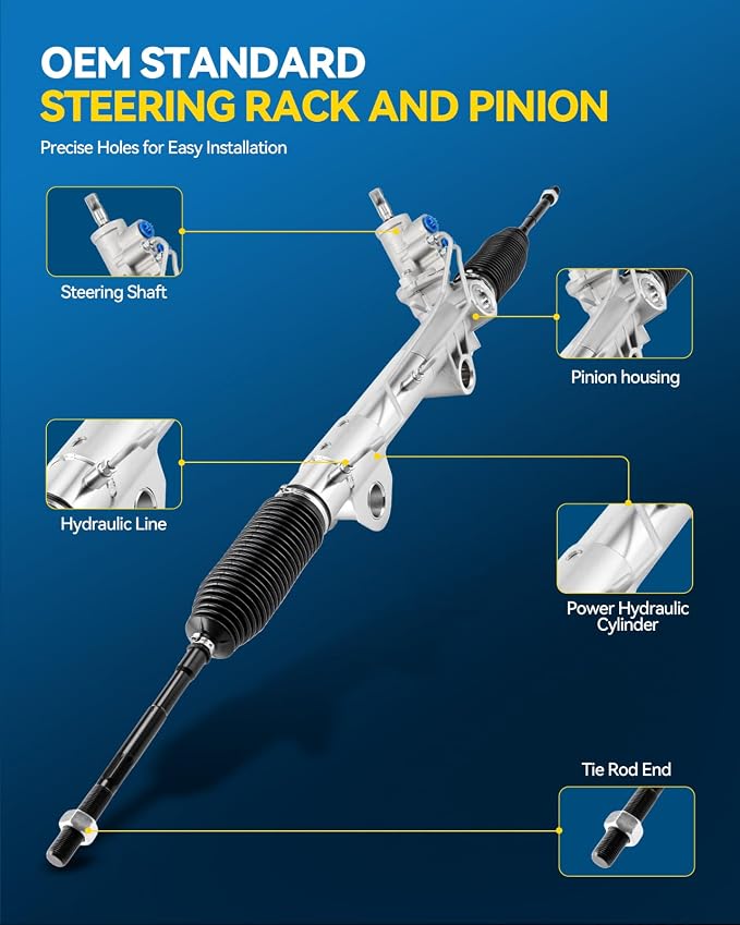 PHILTOP Power Steering Rack and Pinion for Ram 1500, Ram 2500, Ram 3500 | RWD Only, 2002-2005 Ram 1500, 2006 Ram 1500 RWD Extended Crew Cab, 2003-2006 Ram 2500/Ram 3500 No.52106518AG, 52106518AI