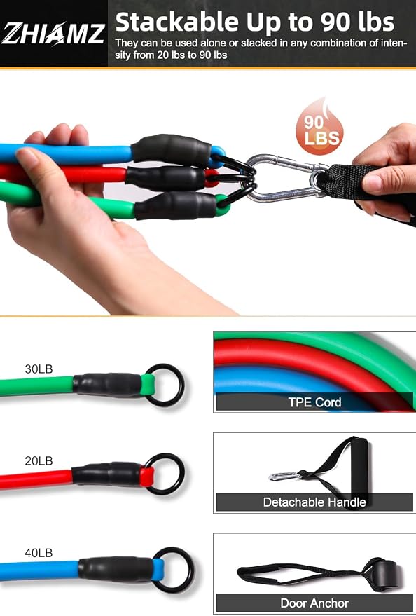 Resistance Bands with Handles, Exercise Bands with Handles, Door Anchor | Physical Therapy & Rehab, Home Workout Pilates Yoga, Non-Slip Handles, Portable Travel, TPE