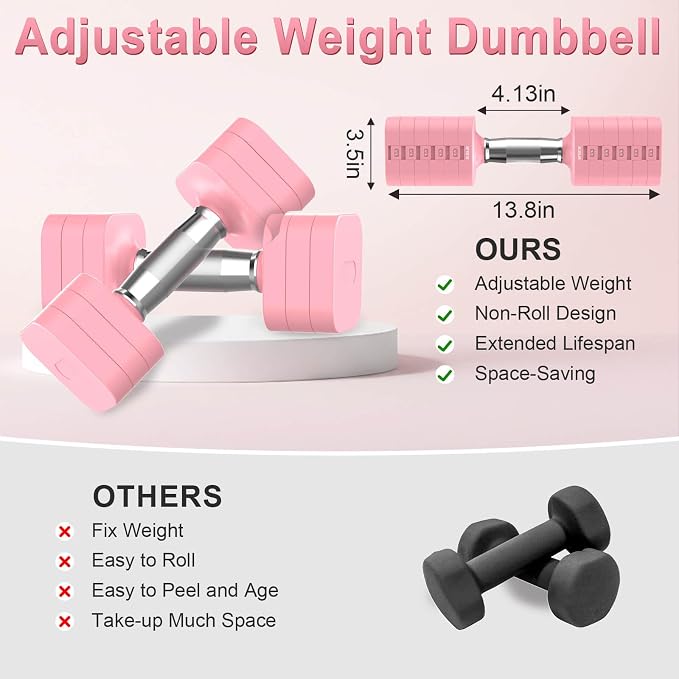Hezeyferg 30.8LB Adjustable Dumbbell Set, Hand Weights Set for Home Gym | Each Adjustable Weight Dumbbell with 6 Levels 4.4/6.6/8.8/11/13.2/15.4lb, for Women/Men Full Body Workout
