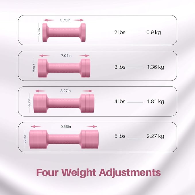 Zempox Hand Weights for Women at Home 2-5 lb Light Adjustable Dumbbells Set | Adjustable 2-5 lb(A Pair 4lb 6lb 8lb 10lb), 4-in-1 Design, TPU Soft Grip, Quick Weight Change, Compact for Home, Gym, Office