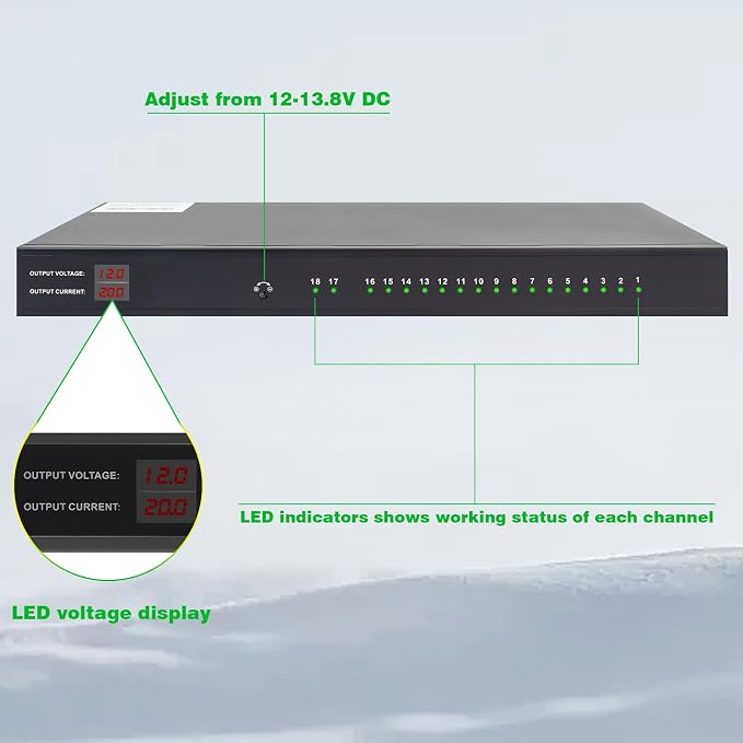 1U 12V 20A 18-Channel Rack Mount Power Supply | 12V 3-5A Distributed DC Output, Reset Fuse, 4 ft Replaceable AC Cord, For Security Cameras, DVRs, CCTV Systems