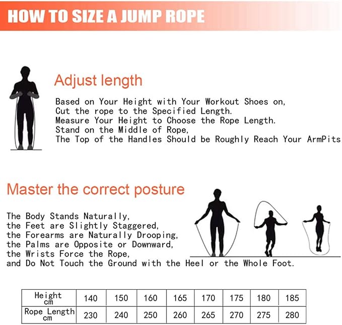 Redify Adjustable Jump Rope,Jump Ropes for Fitness for Men Women | ﻿Workout and Exercise,Cardio,Boxing,Weight Loss,Speed Rope,Slim Body at Home School Gym,Suitable for All Ages