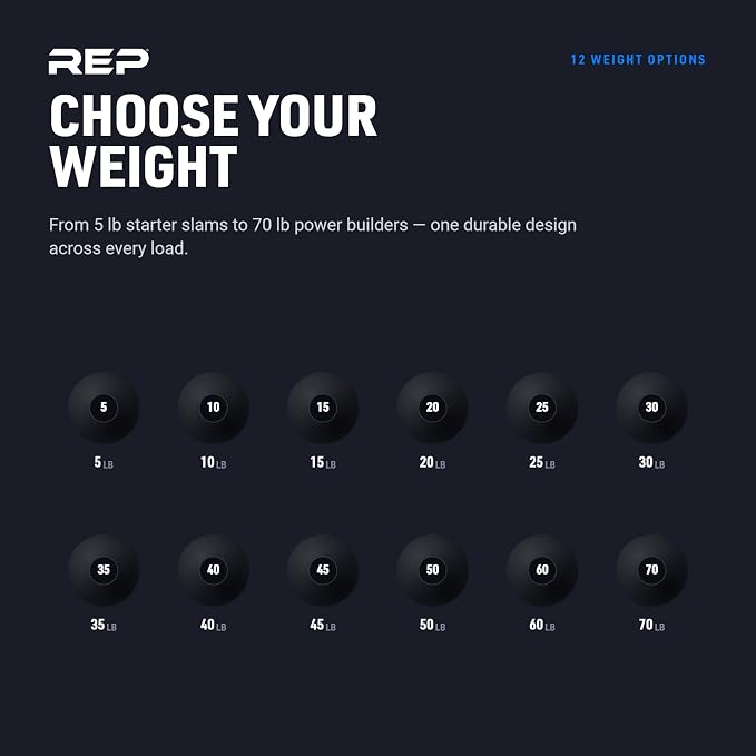 REP Weighted Slam Balls | Exercise and Fitness Balls for Strength Training, Soft Rubber Grip, Non-Bounce Medicine Ball | Cross Fit, Home Gym, Fitness, and Core Workouts