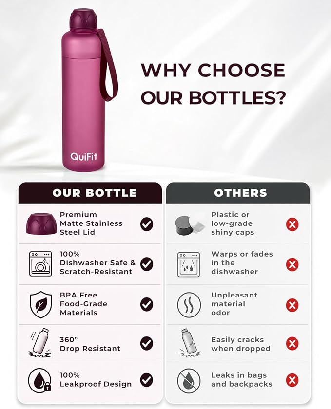 Slim Water Bottle 32 OZ with Stainless Steel Lid, Dishwasher Safe 1 Liter Plastic Water Bottle BPA-Free, Leakproof Lightweight with Time Marker, Reusable for Running School Sport Gym Travel Hiking