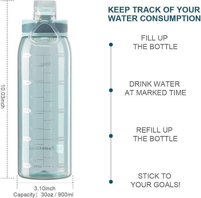 30oz Sport Water Bottle with Time Markers, Large Durable Gym Clear Plastic Bottle Tritan BPA Free for Fitness, Outdoor Enthusiasts, Leakproof Green (Pack of 1)