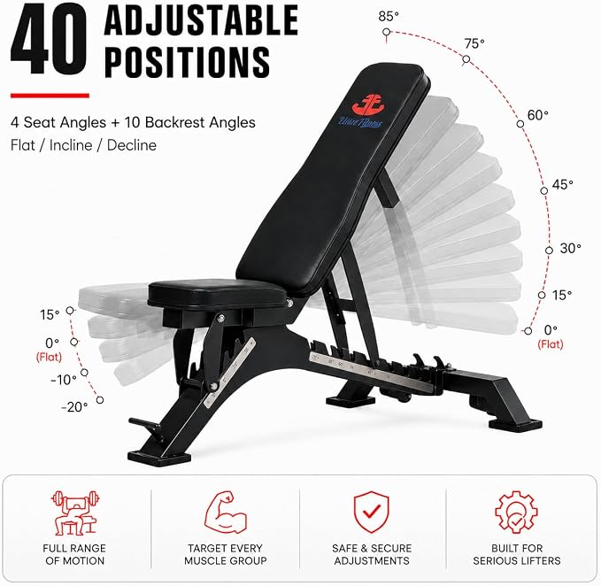 Unive Fitness Adjustable Weight Bench 1300 lb Capacity, 40-Position Workout Bench with 10 Backrest & 4 Seat Angles, Heavy Duty Strength Training Bench for Home Gym, Garage Gym, Incline Flat Dumbbell Workouts