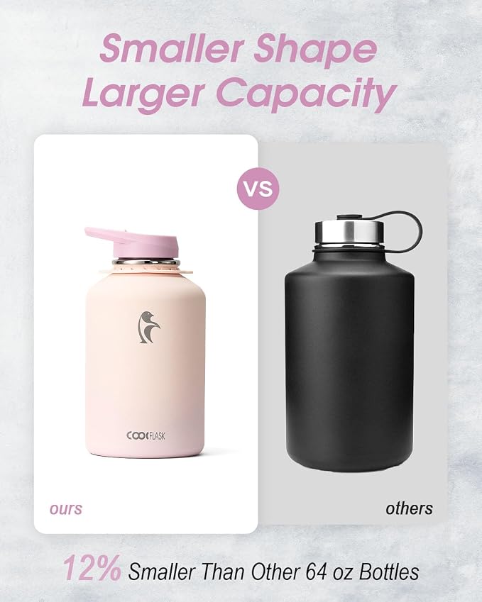 Coolflask Half Gallon Water Bottle Insulated Stainless Steel with Strap | 64 oz Large Water Jug with Straw & Spout Lids,Triple-Wall, Cold 48+h,Dishwasher Safe, Leakproof, BPA-Free,for Gym & Hiking
