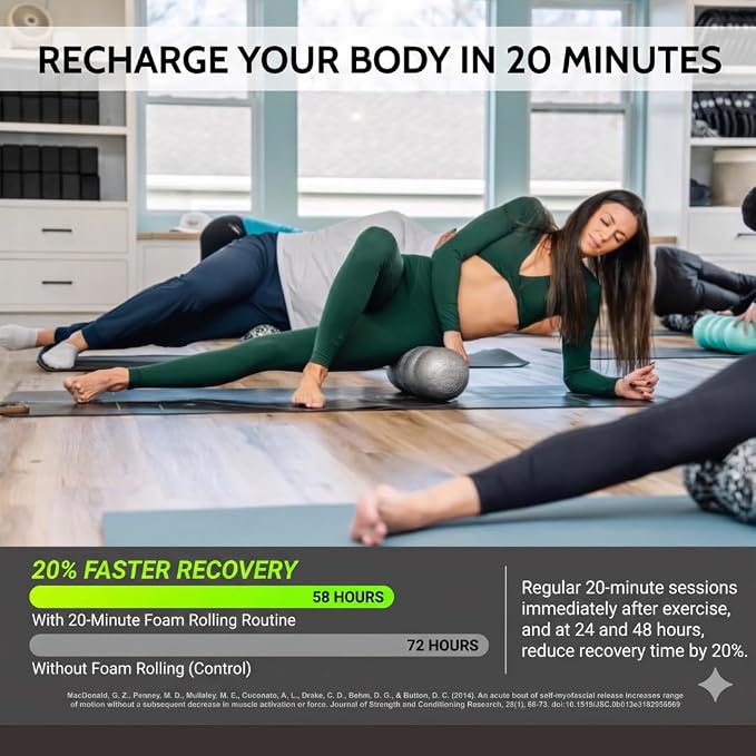 Rollga LITE - High Density Foam Roller for Exercise & Back Pain, 18 inches | Patented Grooves Protect Spine & Bone, Bumps Reach Deeper, Design Mimics Hands-On Massage, Increase Flexibility 22%