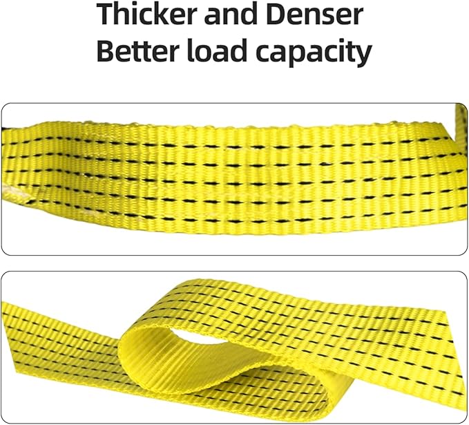 2 Pack 10' x 2" Lifting Sling Straps, 10 Feet Heavy Duty Lift Rigging Strap Tree Saver Recovery Securing Straps, Polyester Flat Towing Web Sling Winch Strap for Trailer, Hoist, Truck.
