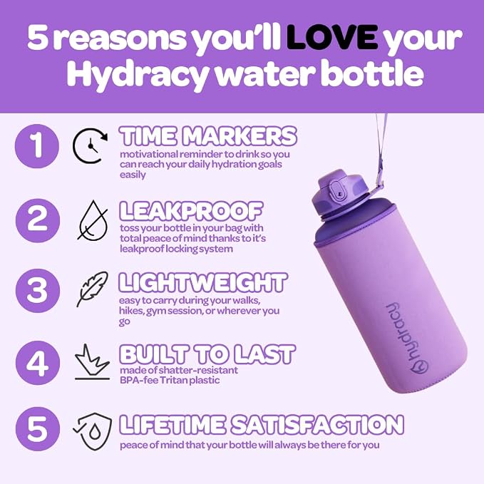 Hydracy 2L Large Water Bottle, Shatterproof, BPA Free Tritan Plastic, Leakproof, Zero Condensation, With Detachable Carry Strap, Spillproof Lid, Convenient Silicon Spout, Recommended for Gym, Yoga | Leakproof,BPA Free,No Sweat Neoprene Sleeve,Carry Str...