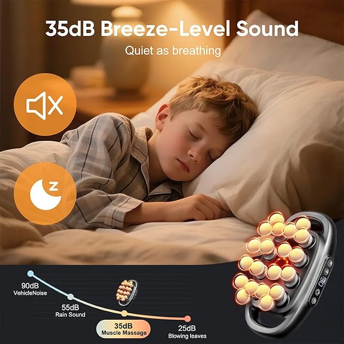 20 Head Massage Gun Deep Tissue - 2026 Upgrade Back Muscle Massager | 3 Modes & 30 Intensities, Portable Quiet Percussion Massager for Legs, Waist, Back, Neck, Buttocks Muscles Pain Relief