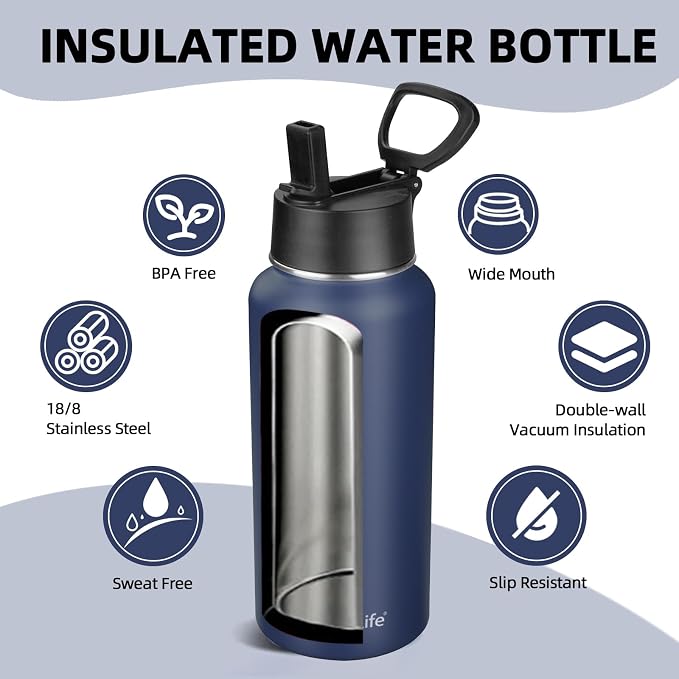 Insulated Water Bottle With Straw,32 oz Vacuum Insulated Stainless Steel Sports Water Flask,Keeps Cold and Hot,Metal Water Bottle Wide Mouth for Gym Travel Camping (Nave blue)