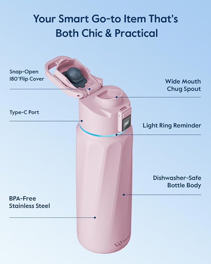 WaterH BOOST Smart Water Bottle Tracker with Reminder to Drink Water, 32oz | Double Wall Vacuum Insulated Stainless Steel, BPA-Free, Leakproof, Smart App Tracking, Travel-Friendly Wide Mouth for Office