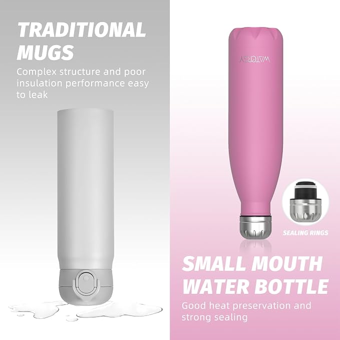 WATERSY Stainless Steel water bottles,17oz/500ml Insulated Water Bottle | Gloss Pink metal water bottle Keeps Drink Cold and Hot,BPA Free kids water bottles for School,Gym,Travel,Sports