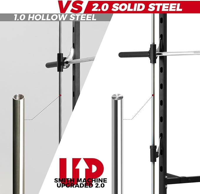 RitFit Smith Machine Power Rack with LAT-Pull Down System | Half Smith Machine with Landmine, Barbell Bar, Plate Storage Pegs and More Training Attachment
