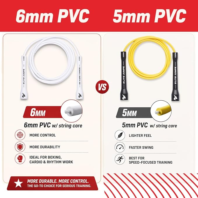 Elite Jumps 6mm PVC Jump Rope, Adjustable Skipping Rope | Non-kinking PVC cord. Unbreakable handles. Smooth rotation. For cardio and boxing.