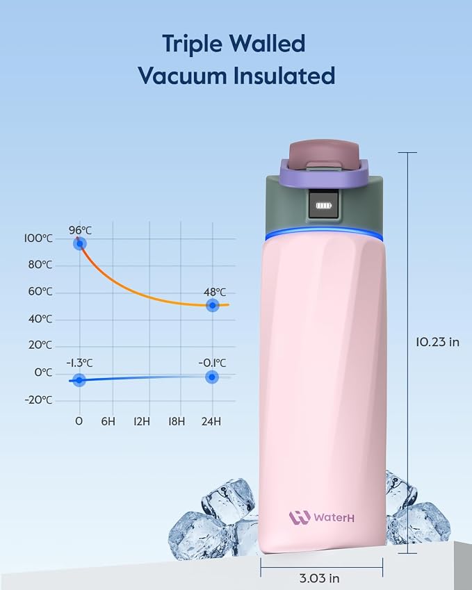 WaterH BOOST Smart Water Bottle Tracker with Reminder to Drink Water, 24oz | BPA-Free Double Wall Vacuum Insulated Stainless Steel, Leakproof, Smart App Tracking, Fits Cup Holders, Wide Mouth for School
