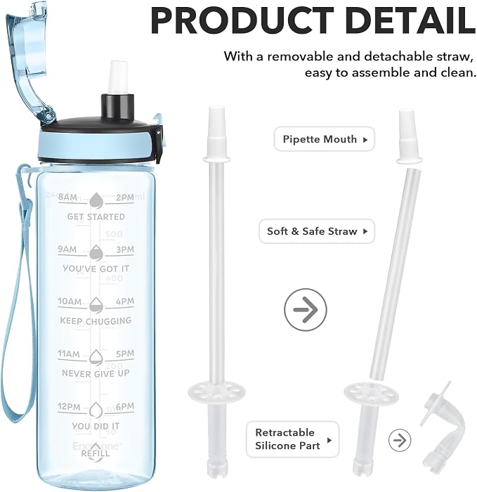 Enerbone Water Bottle, Leakproof BPA & Toxic Free, Motivational Water Bottle with Times to Drink and Straw, Fitness Sports Water Bottle with Strap for Office, Gym, Outdoor Sports