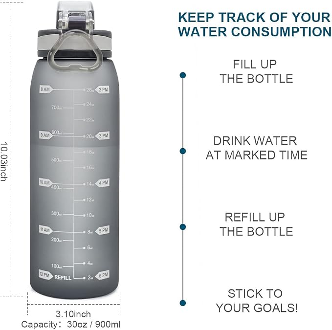 30oz Sport Water Bottle with Time Markers, Large Durable Gym Plastic Bottle Tritan BPA Free for Fitness, Outdoor Enthusiasts, Leakproof Gray (Pack of 1)