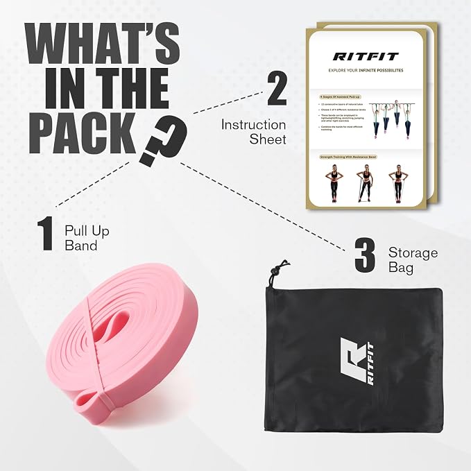 RitFit Pull Up Assist Band in Natural Latex for Stretching and Mobility | Resistance Band,Eco-Friendly Latex, Pull-Ups Powerlifting, Physical Therapy Rehab, Full-Body Training, Mobility Training
