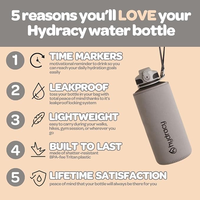 Hydracy 2L Large Water Bottle, Shatterproof, BPA Free Tritan Plastic, Leakproof, Zero Condensation, With Detachable Carry Strap, Spillproof Lid, Convenient Silicon Spout, Ideal for Gym, Yoga | Leakproof,BPA Free,No Sweat Neoprene Sleeve,Carry Strap,Dai...