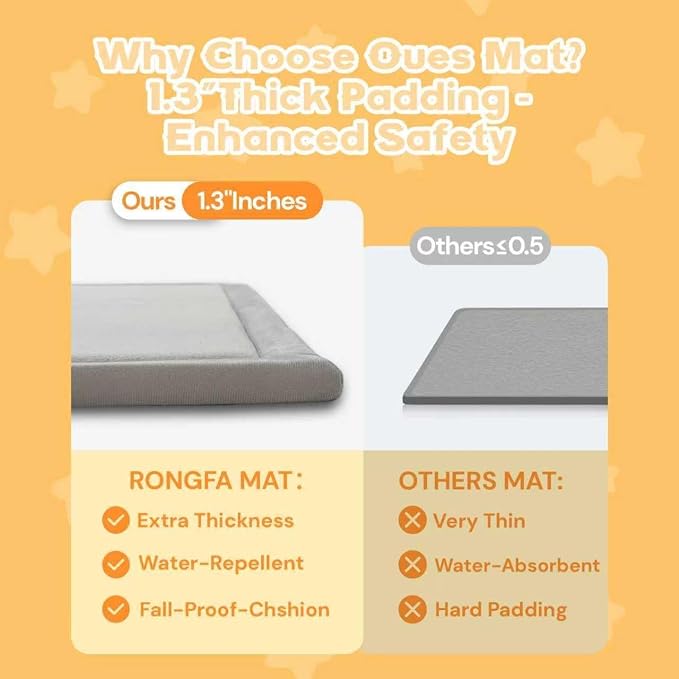 Baby Play Mat for Floor, 79'' x 71'' Thicken Foam Soft Padded Playmat for Tummy Time, Playpen Mat for Toddlers Infant Kids, Water-Repellent Coral Velvet, Non-Slip Bottom Safe for Crawling, Light Grey