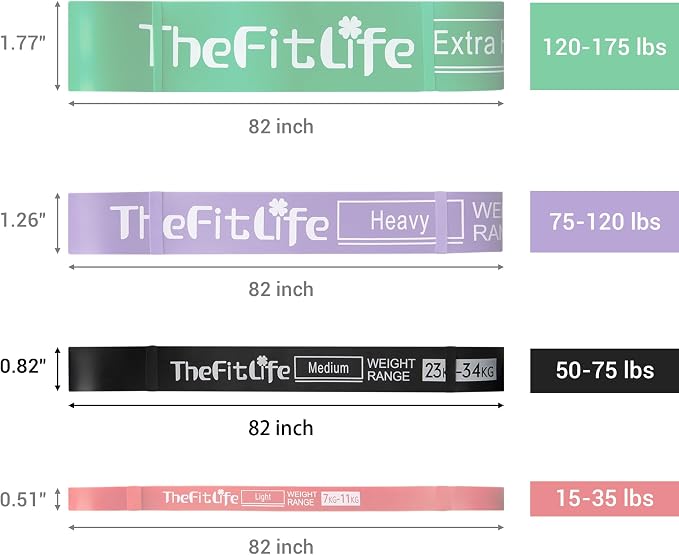 TheFitLife Pull Up Assistance Bands- Resistance Bands for Working Out, Long Workout Bands for Exercise, Fitness Band for Pullup Assist, a Substitute of Dumbbell Set and Kettlebells, Barbell