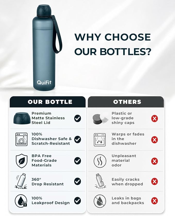 Slim Water Bottle 32 OZ with Stainless Steel Lid, Dishwasher Safe 1 Liter Plastic Water Bottle BPA-Free, Leakproof Lightweight with Time Marker, Reusable for Running School Sport Gym Travel Hiking
