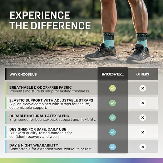 Modvel Foot & Ankle Brace Socks with Adjustable Support Strap – Compression Sleeve for Sprained Ankle, Plantar Fasciitis Relief Tendonitis & Arthritis, Stabilizing Foot & Ankle Support for Women & Men
