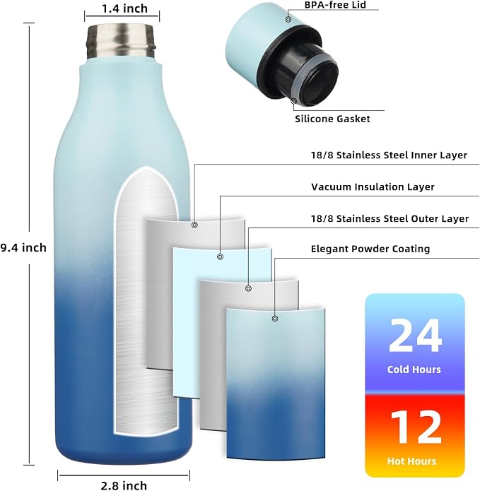 BJPKPK 18oz Insulated Water Bottle, Stainless Steel Bottle with Carry Strap | Keep Cold & Hot Vacuum Insulation, Leak-Proof BPA-Free Design, Slim Bottle Fits Most Cup Holders for Gym, Office & Travel